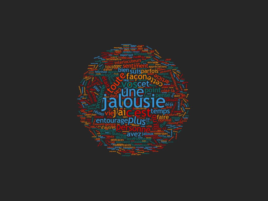 Jalousie - comment faire face