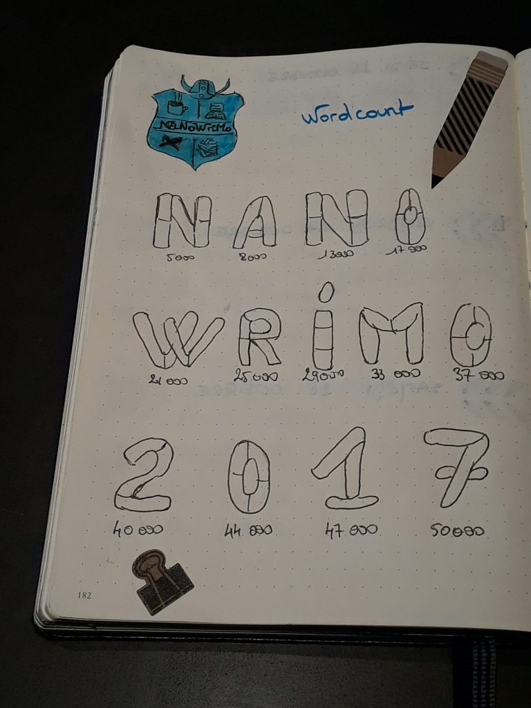 Nanowrimo 2017