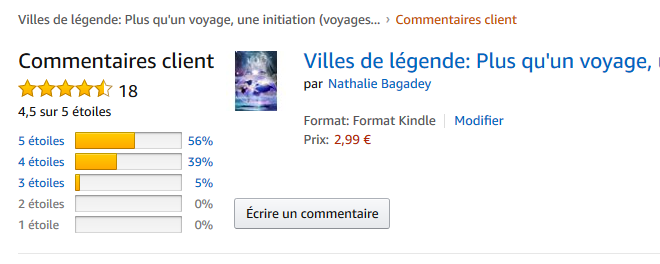 Commentez en ligne 2