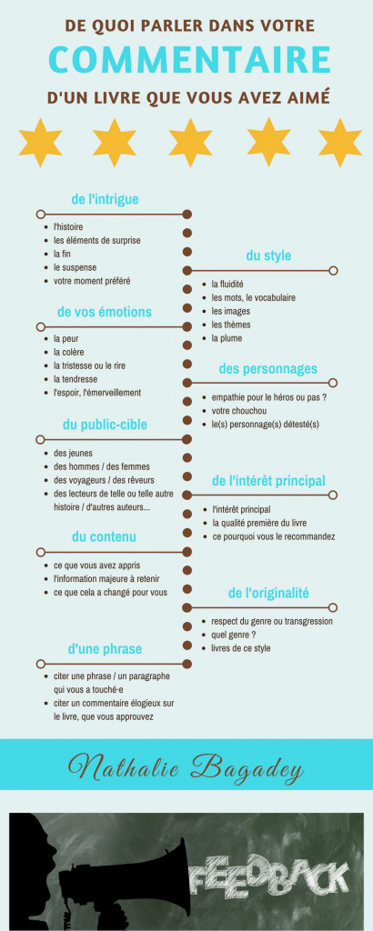 Commentez en ligne 2